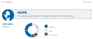 gallupsurvey2