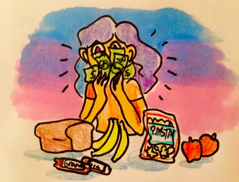 Eating on a budget