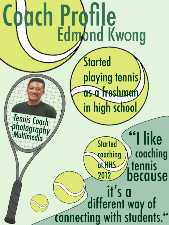 Coach recalls journey through tennis