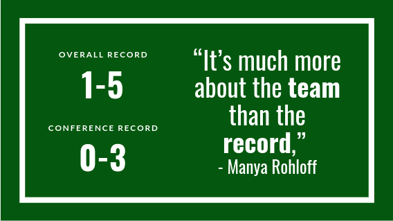 Win-loss record not always indicator of successful season