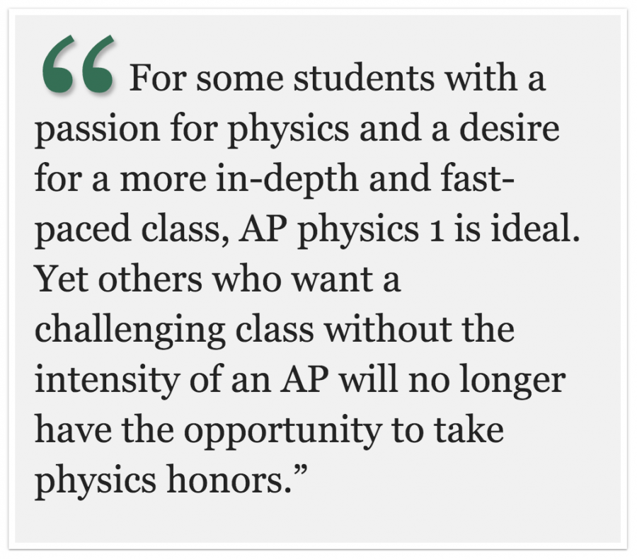 AP physics 1: not worth the removal of physics honors