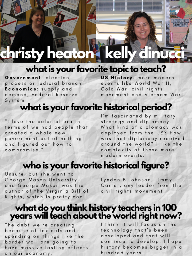 Kelly DiNucci and Christy Heaton share their history favorites.
