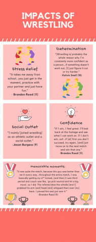 Wrestling builds confidence, acts as outlet to relieve stress