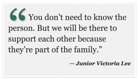 Family: a myriad of meanings
