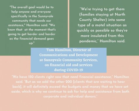 Resources, financial aid offered to small businesses, community during COVID-19