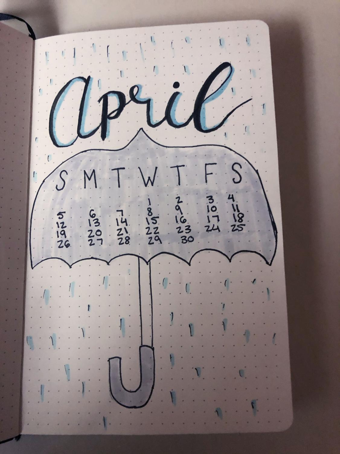 How to set up a bullet journal – The Epitaph