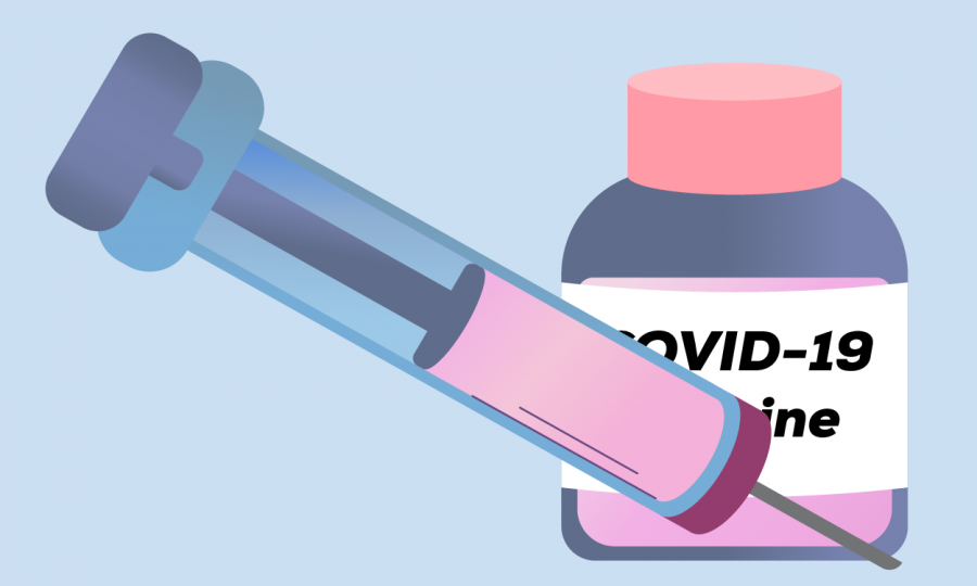 VACCINE SPARKS DISAGREEMENT: The COVID-19 Vaccine has been a source of much debate and speculation since it’s first distributions a year ago in December of 2020.