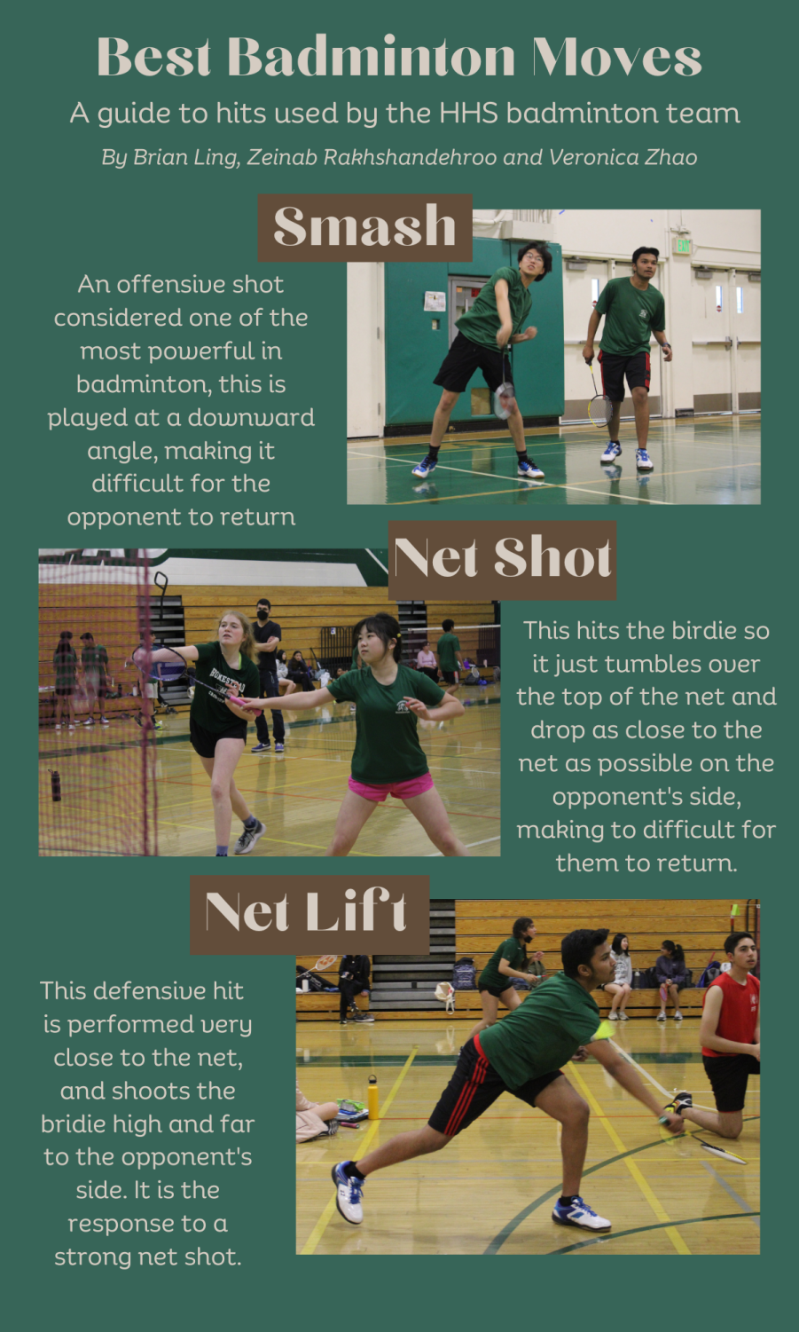 Best badminton moves – The Epitaph