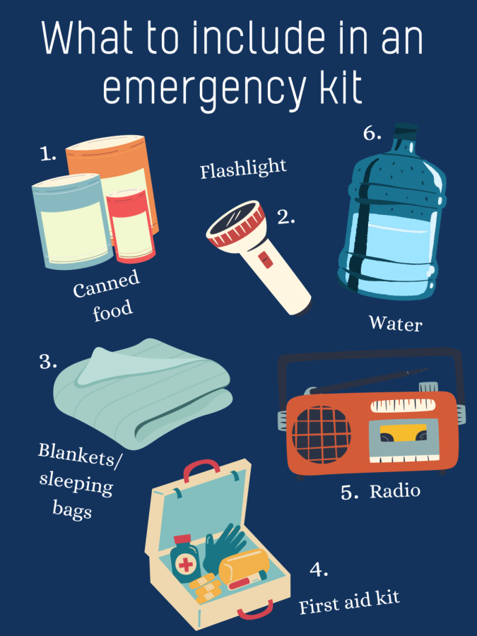 Earthquake emergency kits are a small, but impactful way community members can prepare for an earthquake.