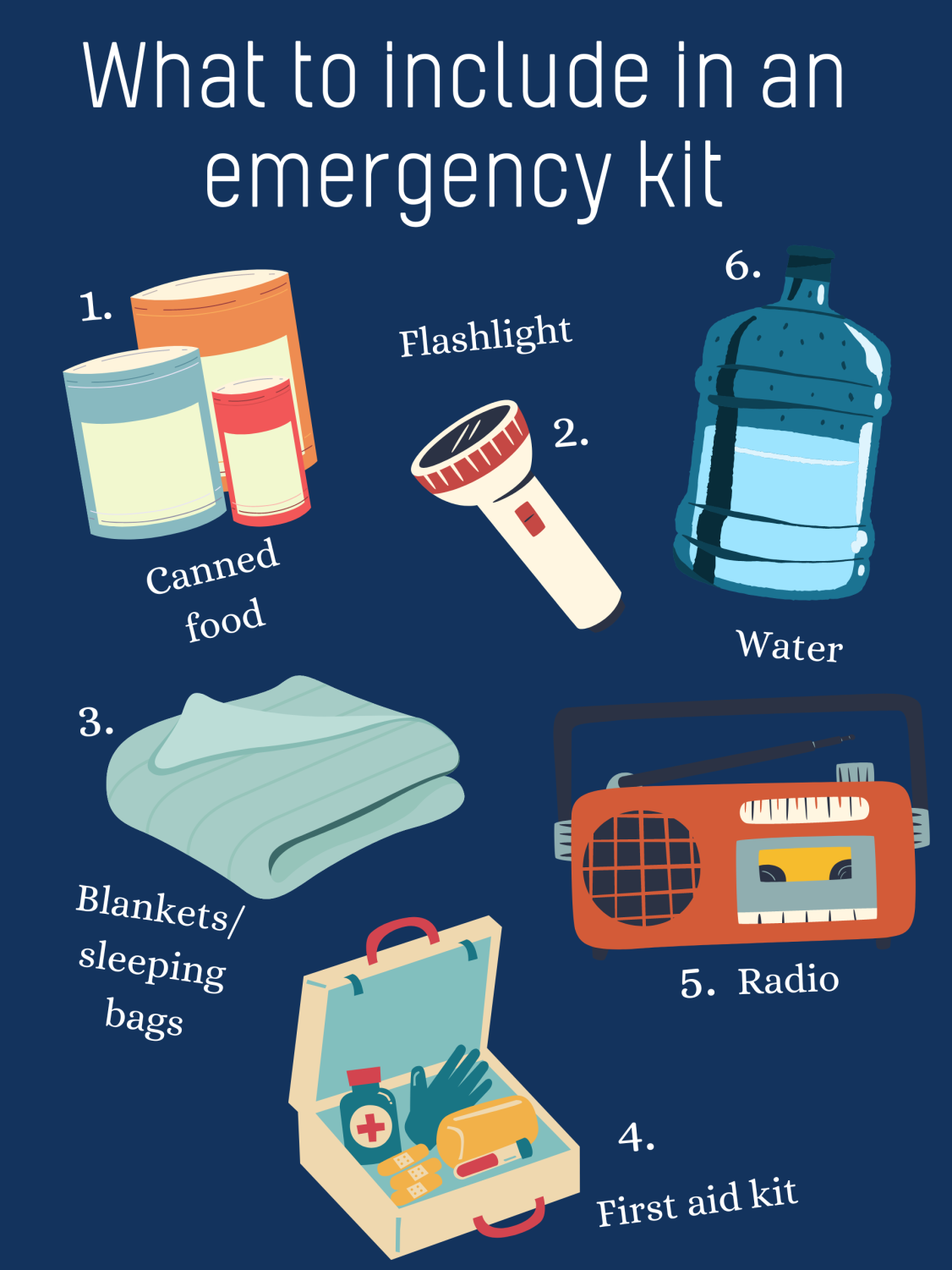 Emergency kit deals for earthquake