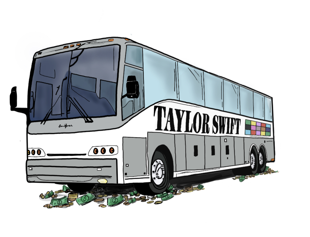 Taylor Swift’s tour buses traveled through 17 states while she performed 53 shows, positively affecting the revenue in each city she visited.