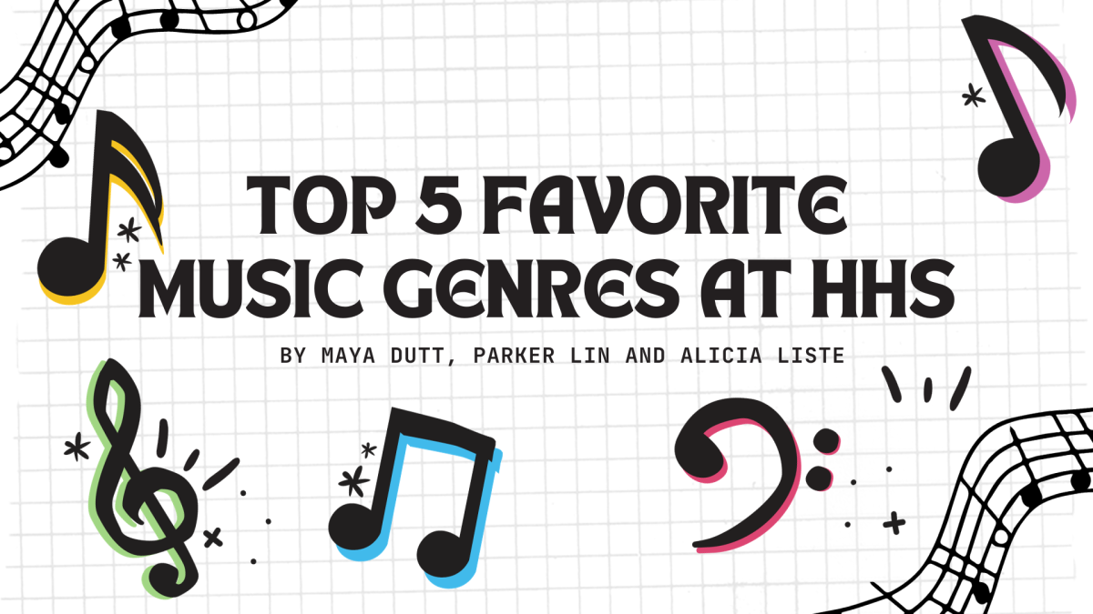 Favorite music genres
