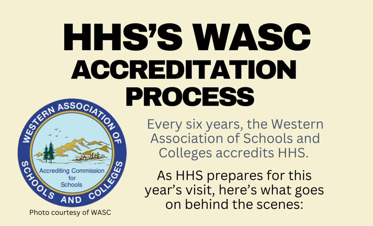 WASC accreditation provides opportunities to improve