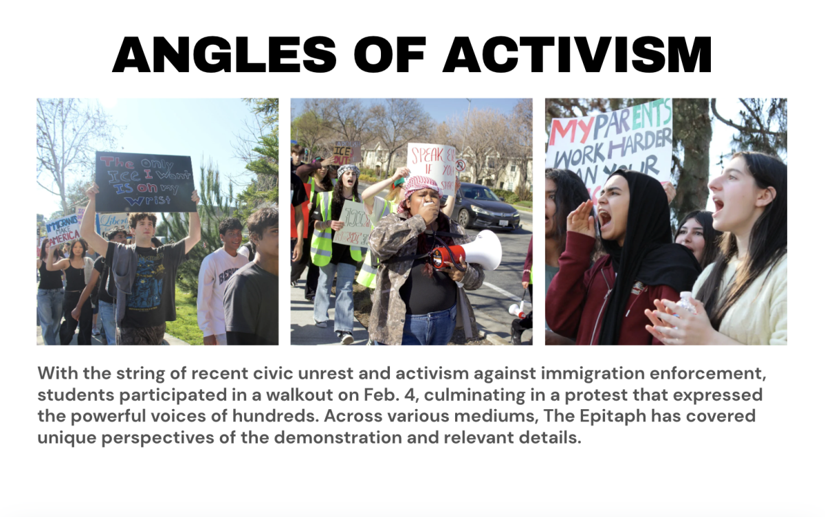 Angles of activism