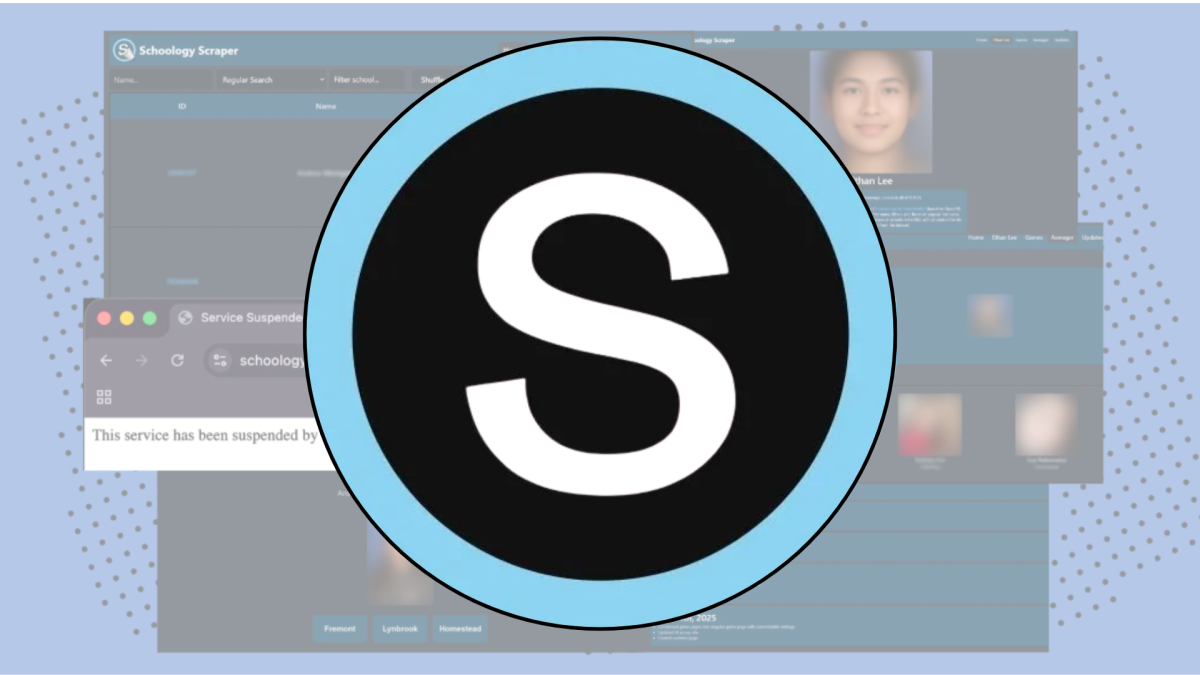 Expansion on Schoology Scraper article